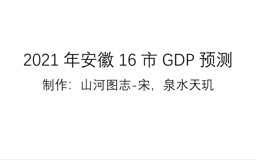 [经济预测]2021安徽十六市gdp预测(第一版)(个人预测,仅供娱乐)哔哩哔哩bilibili