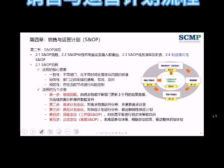 供应链管理【S&OP】销售与运营计划流程详解...哔哩哔哩bilibili