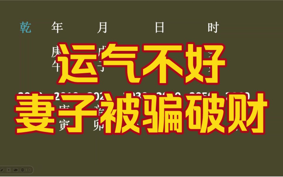 运气不好,妻子被骗破财!
