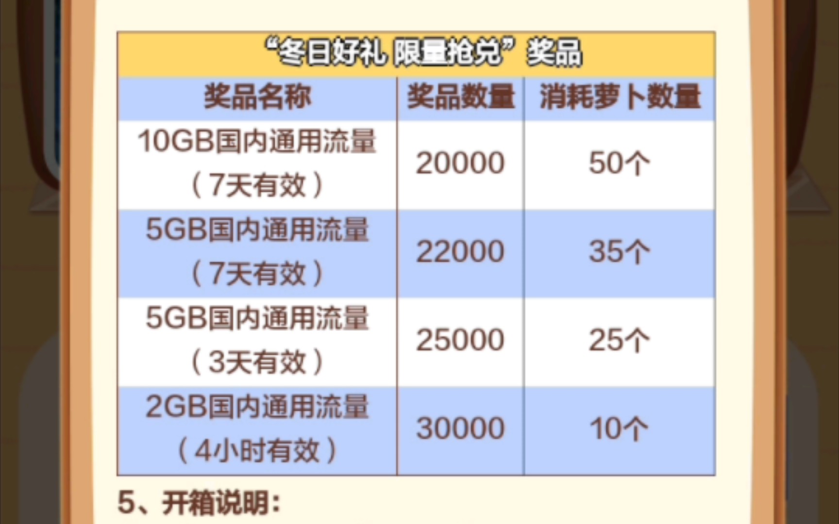 腊月广东移动领流量系列,持续一个月打卡做任务兑换流量的活动1哔哩哔哩bilibili