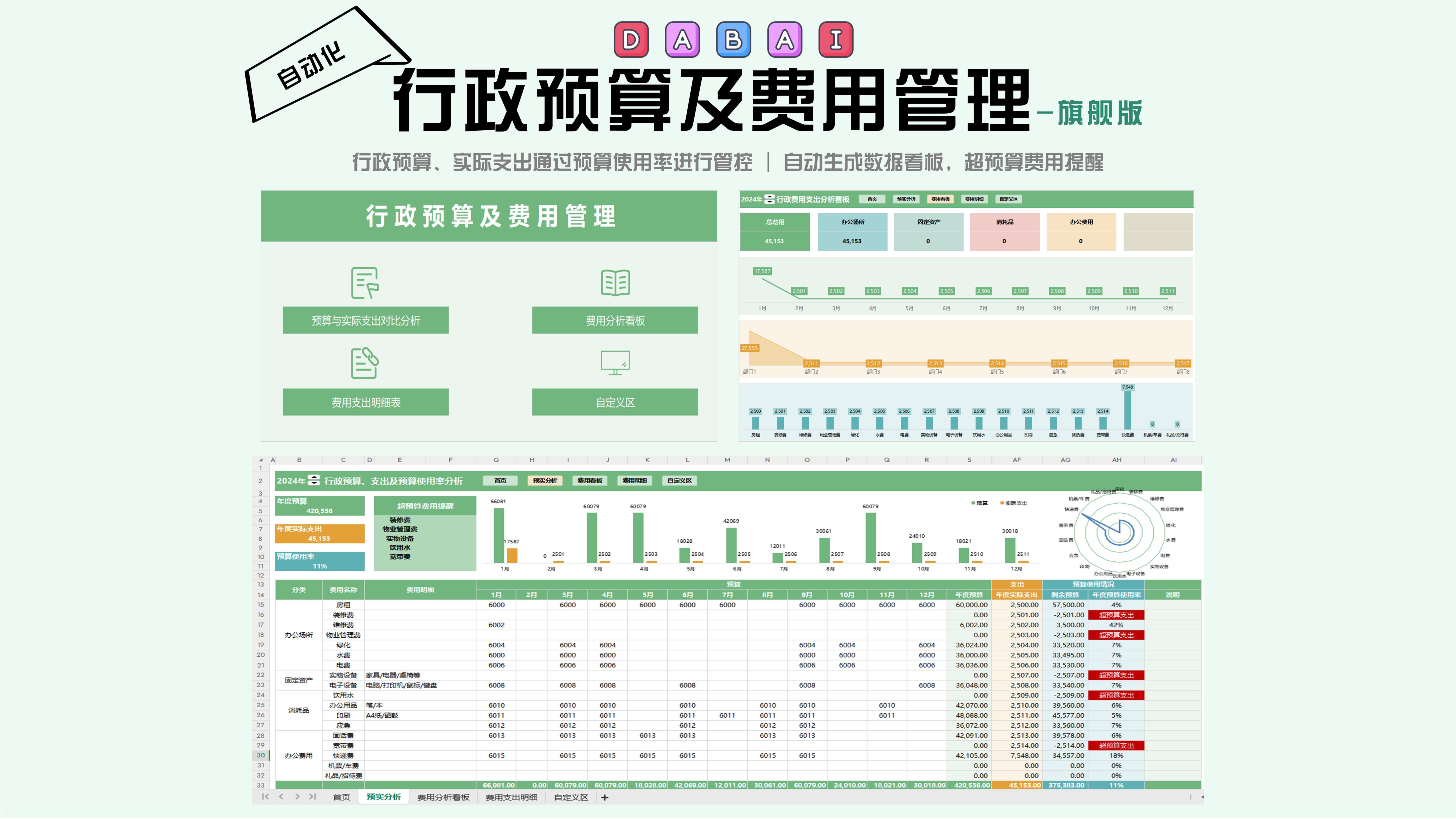 大橘excel行政预算及费用使用管理哔哩哔哩bilibili