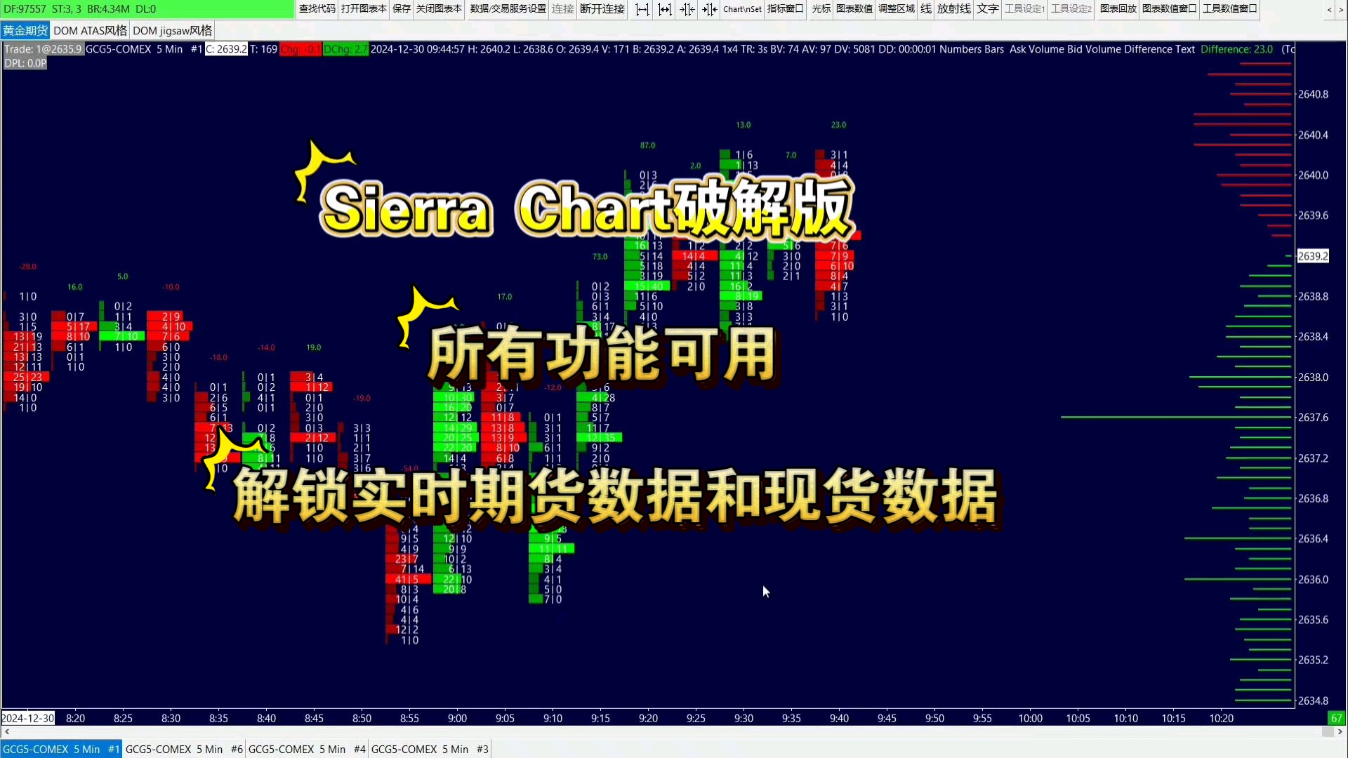 订单流交易软件Sierra Chart破解版,所有功能可用,解锁实时期货数据和现货数据.哔哩哔哩bilibili