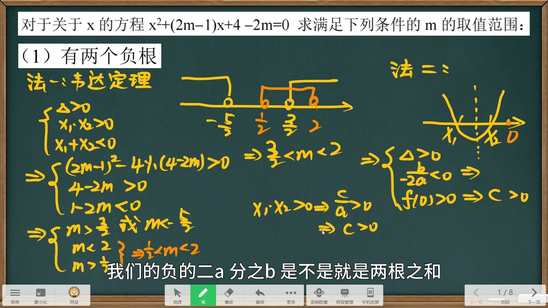 一元二次方程根的分布哔哩哔哩bilibili