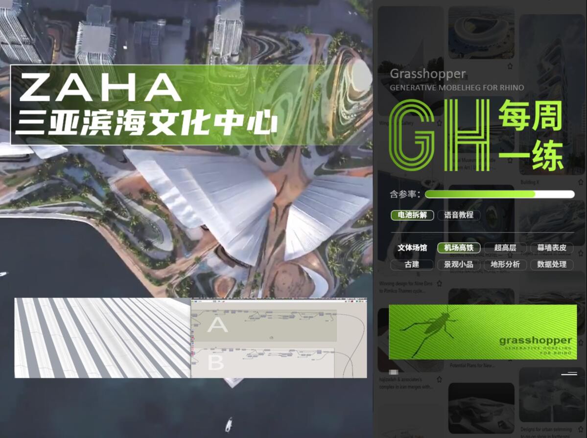 ZAHA/三亚滨海文化中心羽翼屋顶GH电池拆解哔哩哔哩bilibili