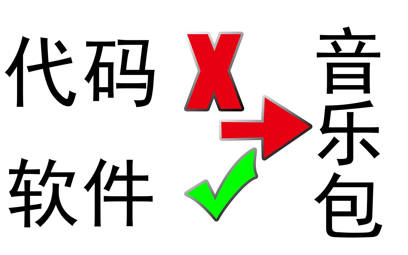 还在用代码写音效包?快来用软件生成吧!哔哩哔哩bilibili