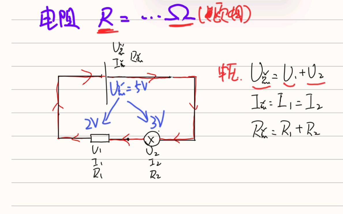 【电学核心—串并联电路中电流电压电阻的规律汇总】欧姆定律之所以不会算,问题都出在这了!!搞清楚电流电压规律才是王道哔哩哔哩bilibili