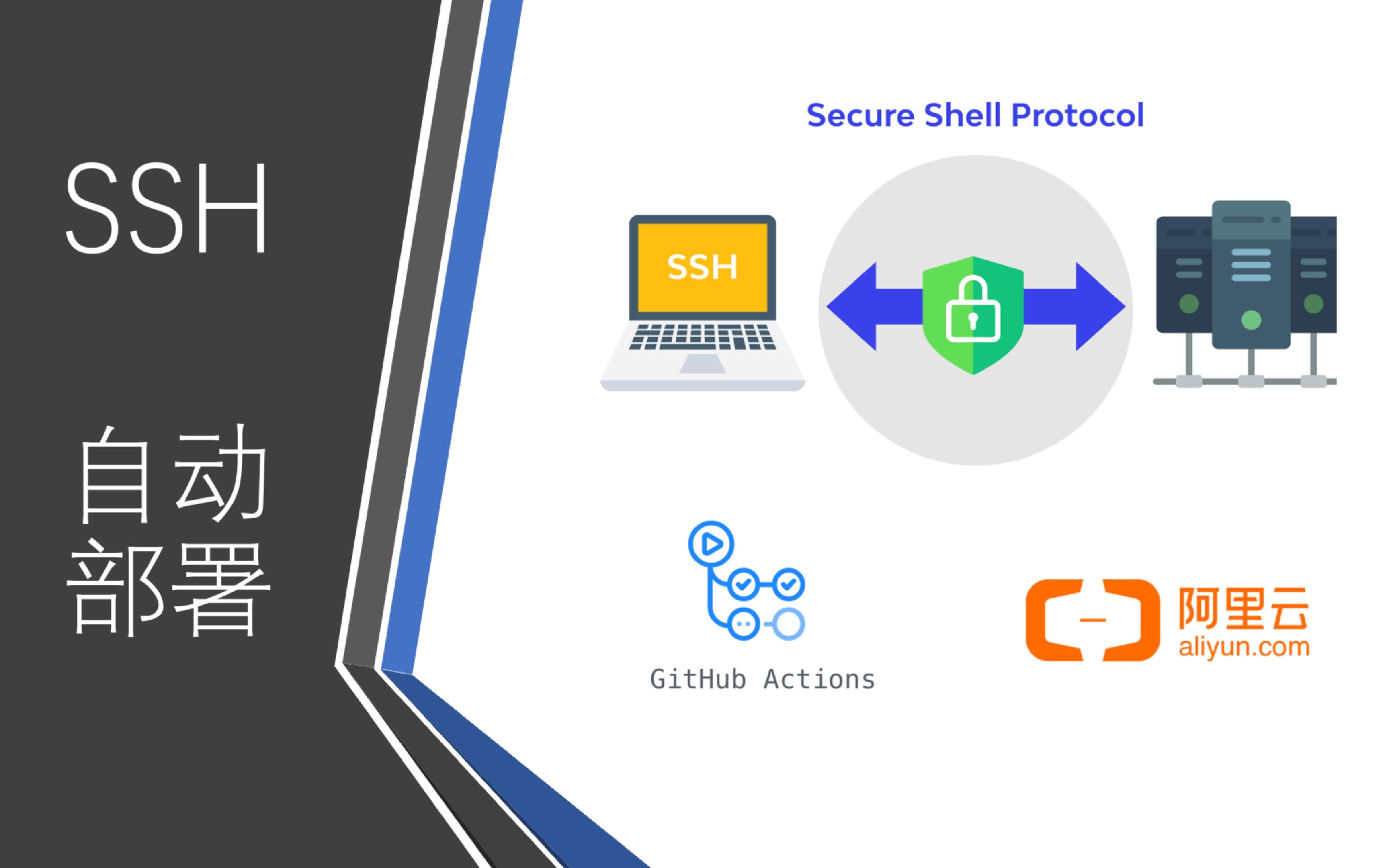 史上最安全的SSH自动部署 全流程哔哩哔哩bilibili