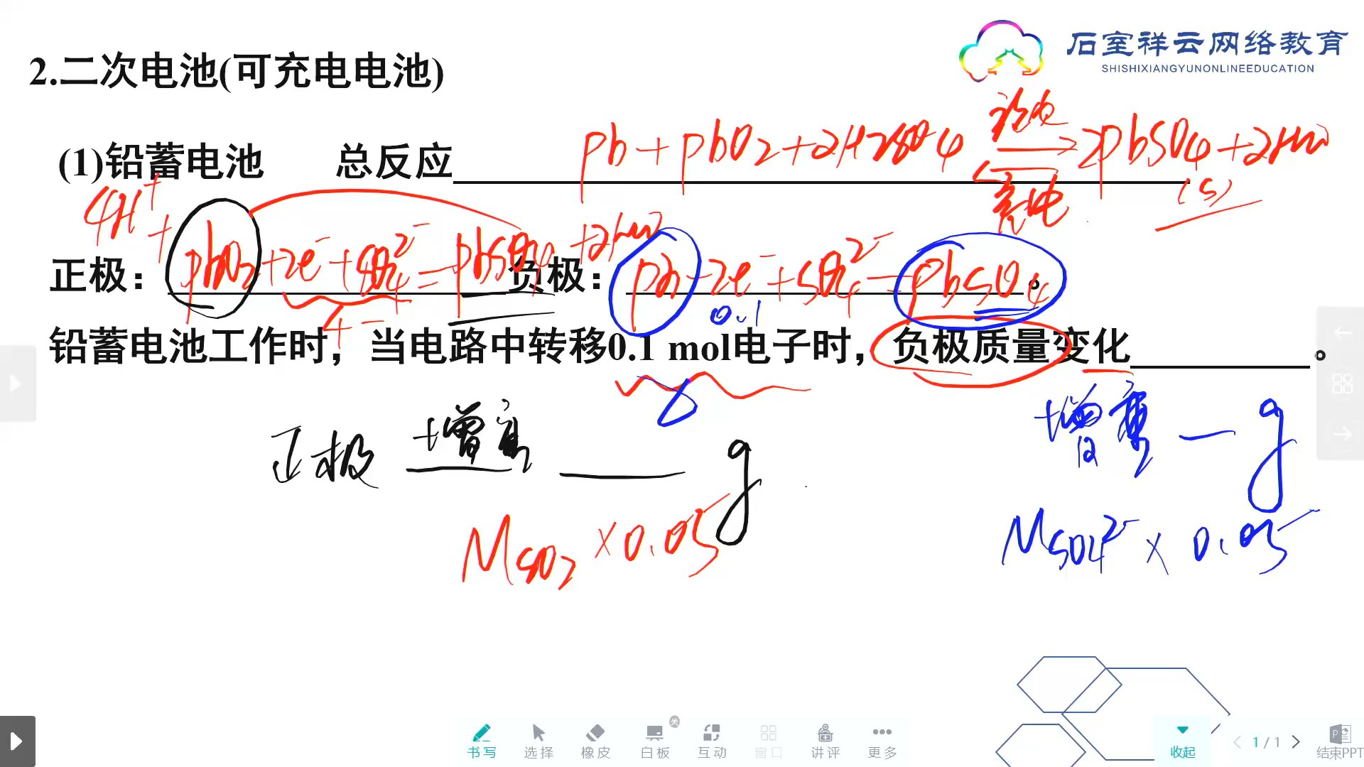 关于高考化学电化学!原电池+电解池,专项的信息 关于高考化学电化学!原电池+电解池,专项的信息
