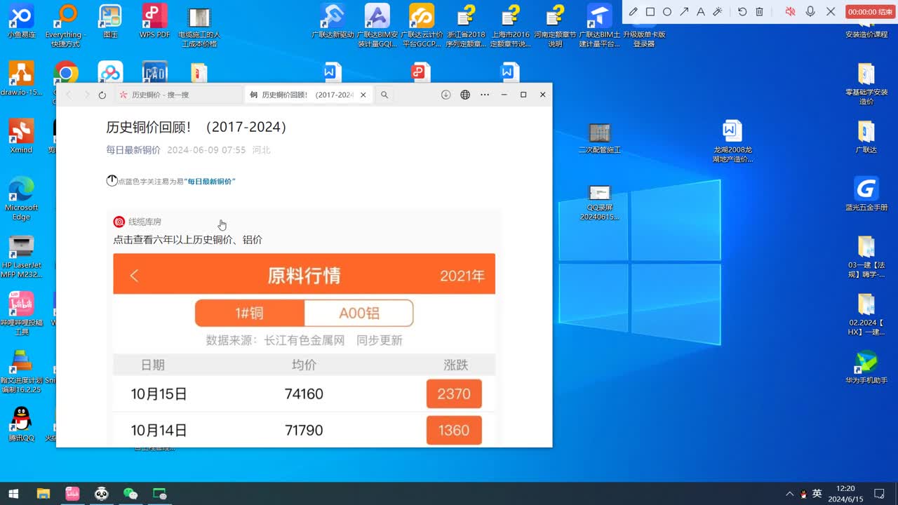 历史铜价查询哔哩哔哩bilibili