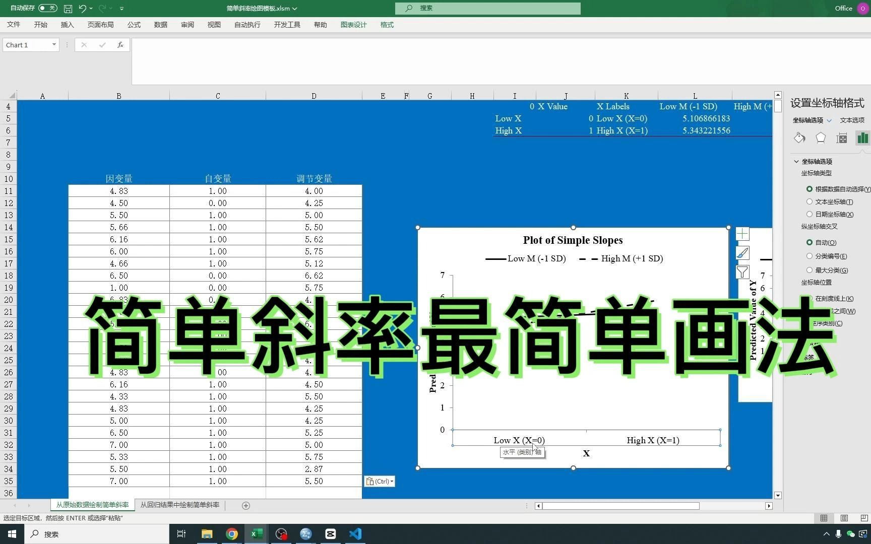 1012交互效应简单斜率图最简单画法哔哩哔哩bilibili