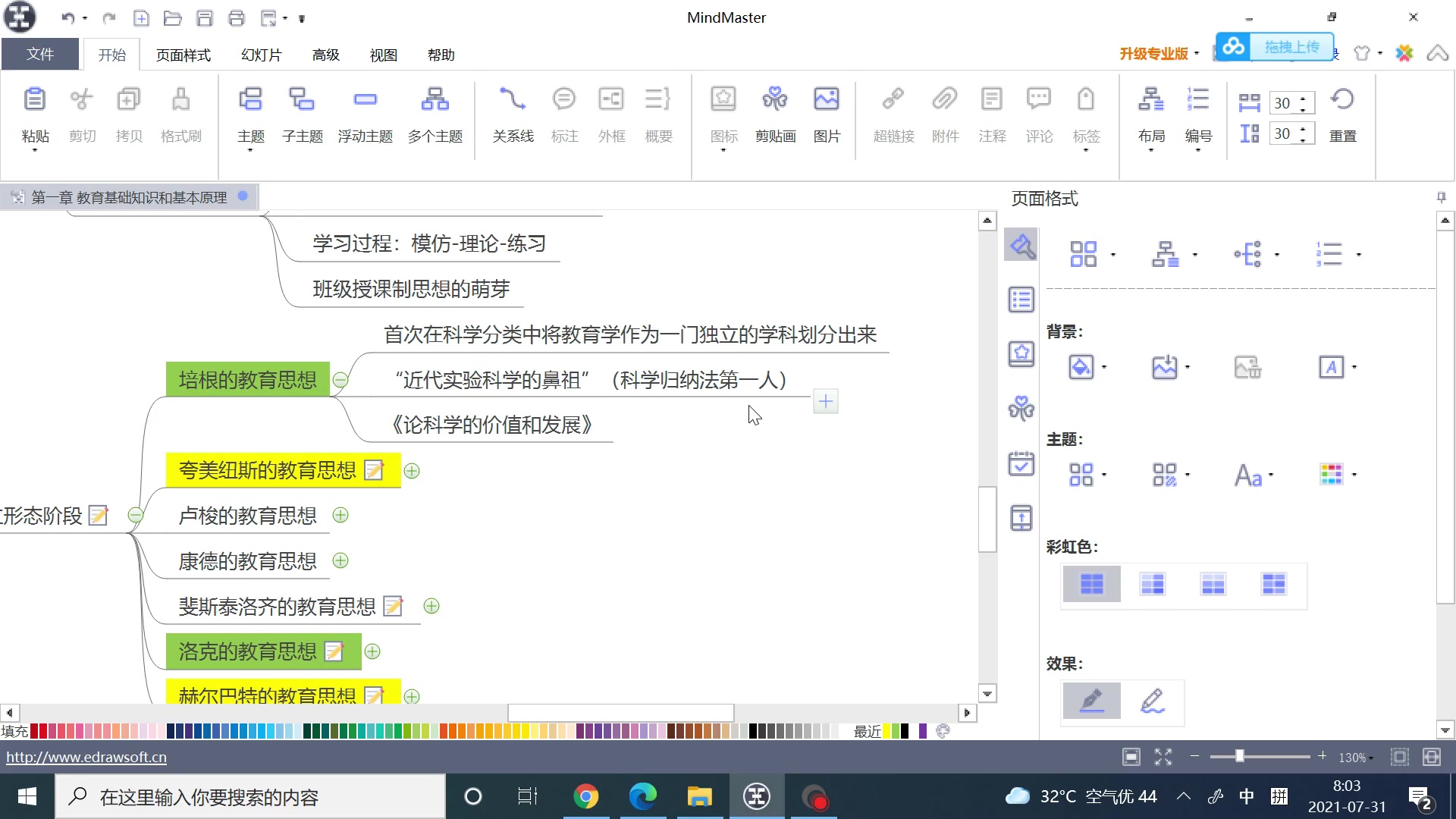 教资教育基础知识和基本原理(西方的教育思想)哔哩哔哩bilibili