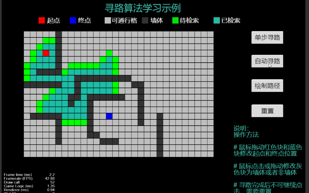 【屠龙之技】帮助理解A*寻路算法的示例哔哩哔哩bilibili