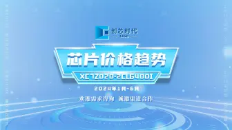 下载视频: XILINX物料「XC7Z020-2CLG400I」行业价格趋势