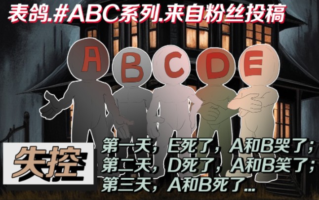 第一天,E死了,A和B哭了; 第二天,D死了,A和B笑了; 第三天,A和B死了...#大表鸽的推理故事 #大表鸽的短推理 #ABC系列推理 #大表鸽的悬疑推理...