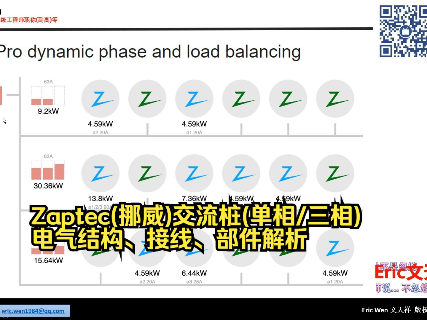 EVSE126:Zaptec(挪威)交流桩(单相/三相) 电气结构、接线、部件解析哔哩哔哩bilibili