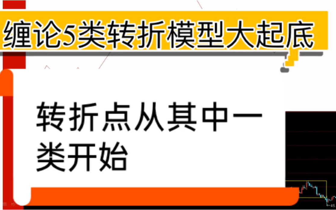 [图]缠论123类买卖点，从5类转折模型中一类开始