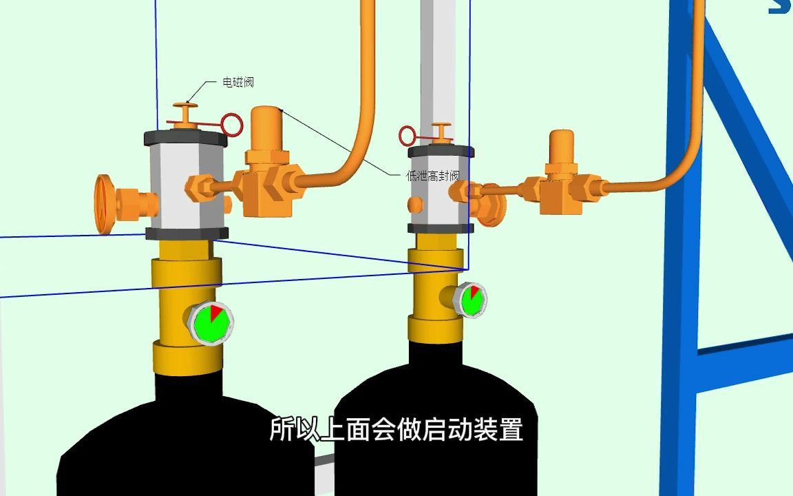 5.瓶头阀、电磁阀哔哩哔哩bilibili
