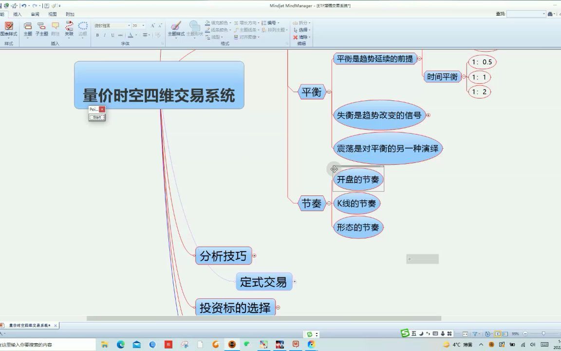 [图]再讲交易系统第五节之节奏