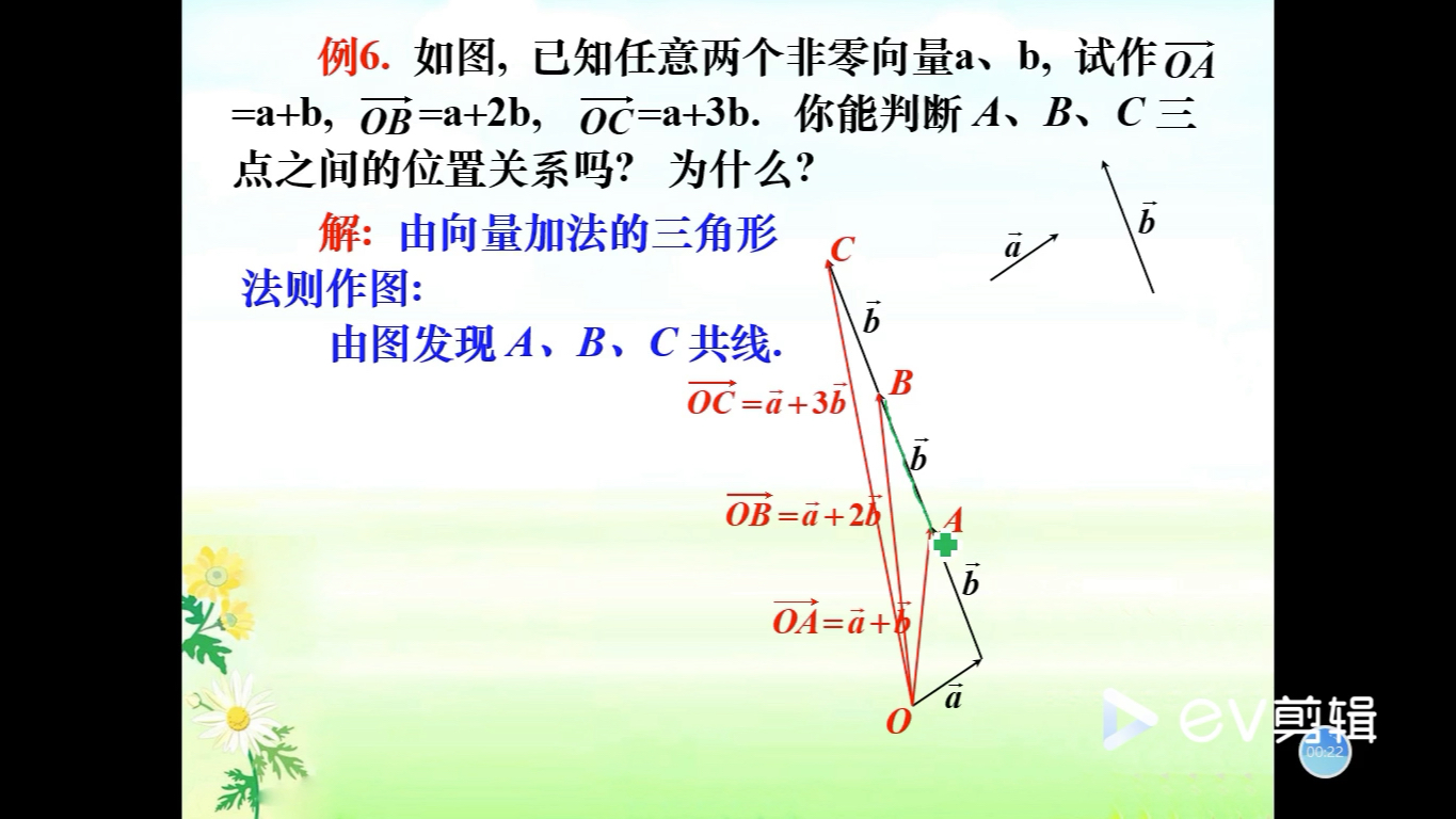 [图]《平面向量的数乘运算及其几何意义》——静姐带你学数学