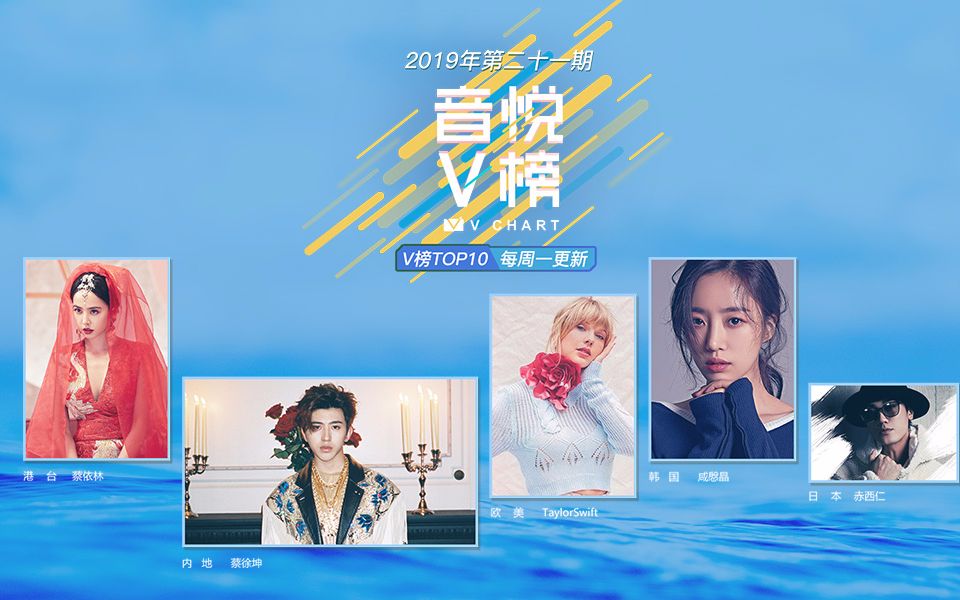 V榜TOP10 2019 第二十一期哔哩哔哩bilibili