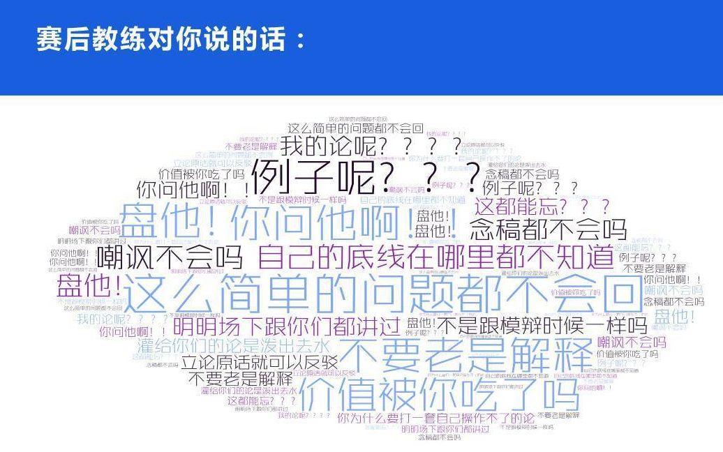 2019江苏大学管理学院辩论队招新计划哔哩哔哩bilibili