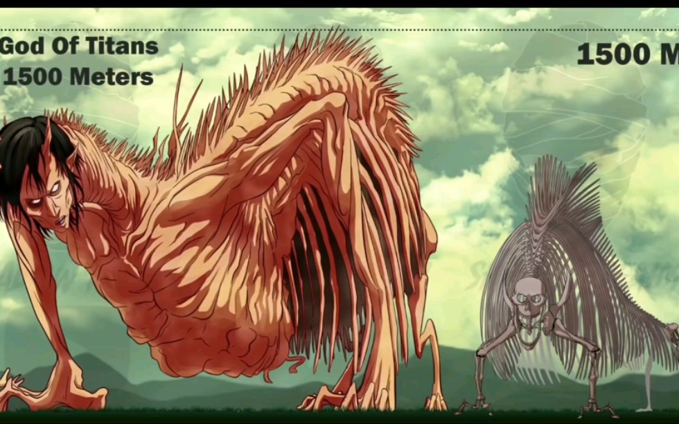 【进击的巨人】3米-1500米巨人身高比较