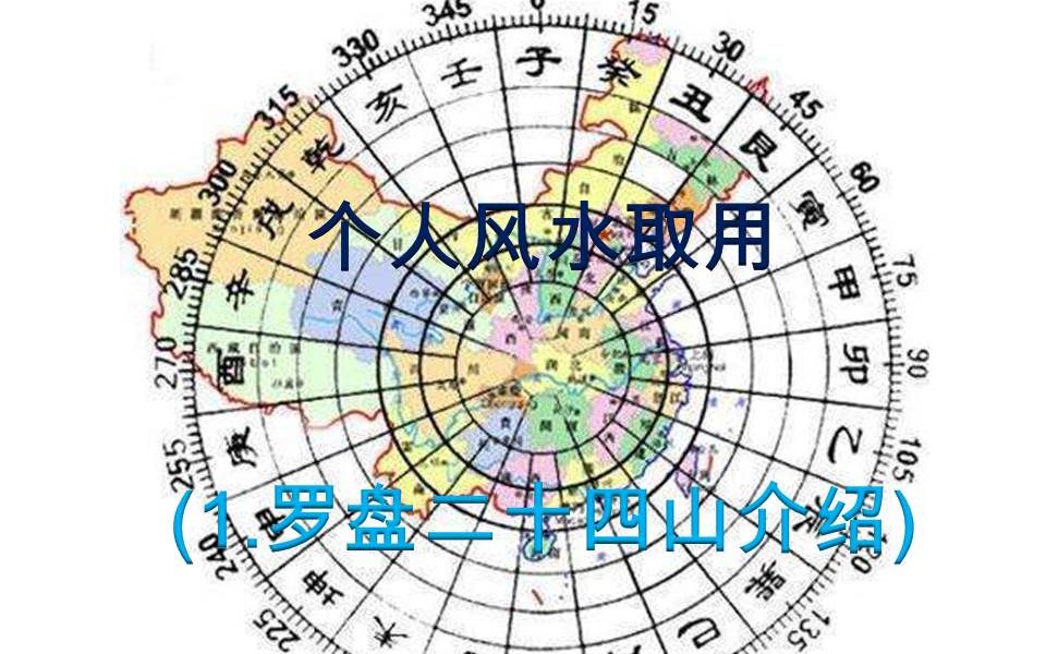 【八字 bazi】个人风水(1.罗盘二十四山介绍)哔哩哔哩bilibili