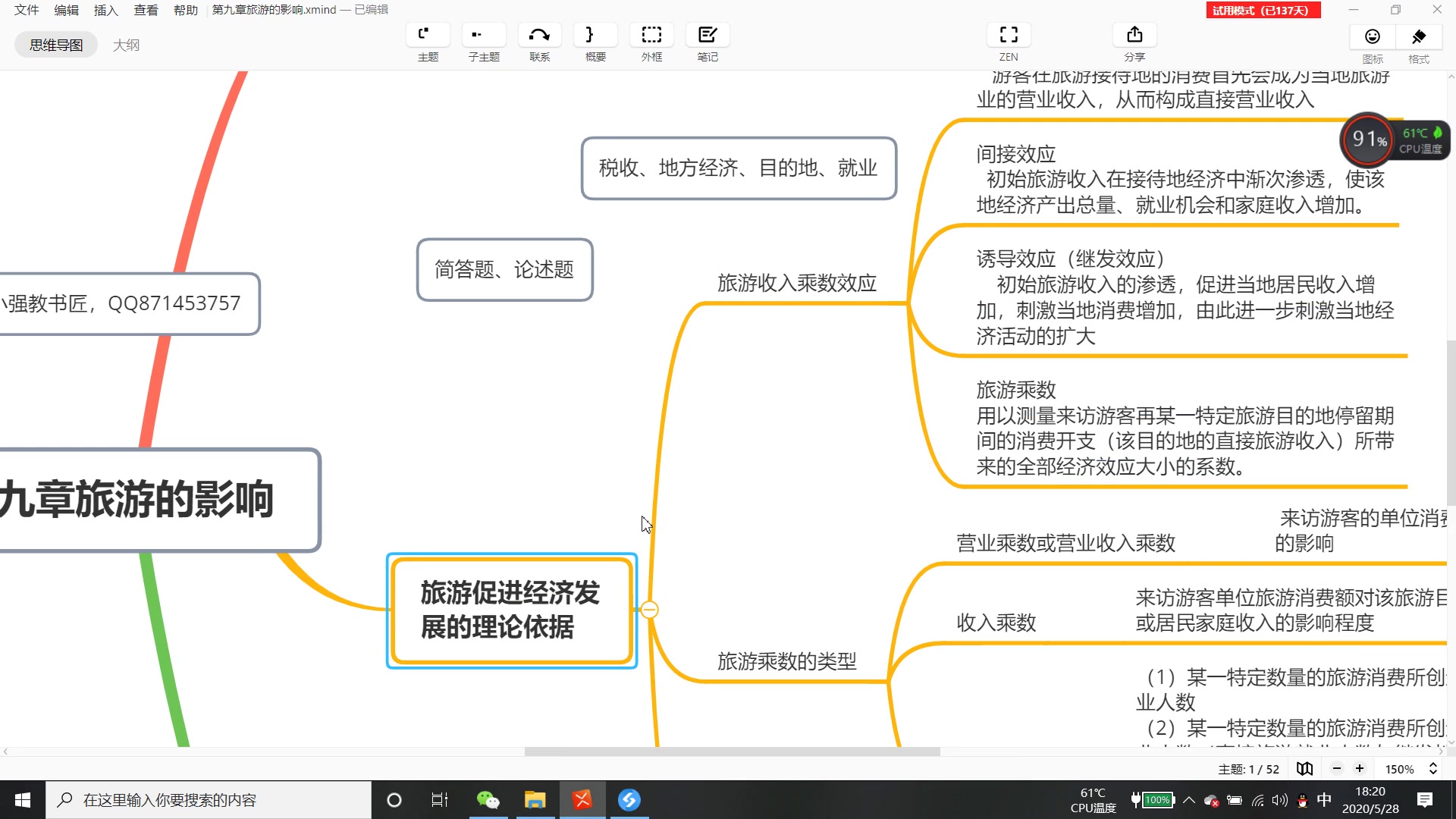 《旅游学概论》(第九章 旅游影响一)核心考点分析2020年专升本、考研必备哔哩哔哩bilibili