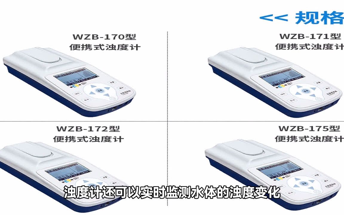 利用工业分析仪测量ppm水质哔哩哔哩bilibili