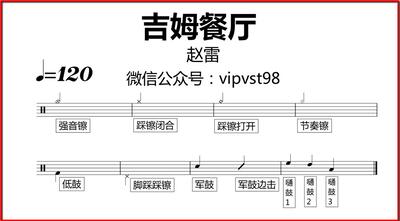 金牌乐手065赵雷吉姆餐厅鼓谱动态鼓谱