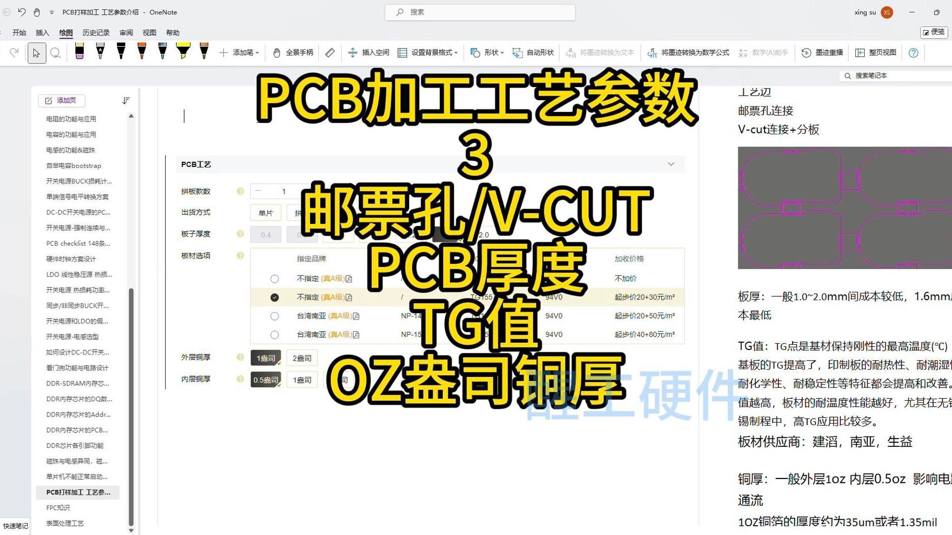 PCB加工工艺参数3拼板,邮票孔/VCUT,PCB厚度,OZ盎司铜厚哔哩哔哩bilibili