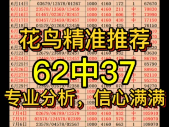 今日排三推荐已出.今天冲击三连红.每日红单推荐哔哩哔哩bilibili