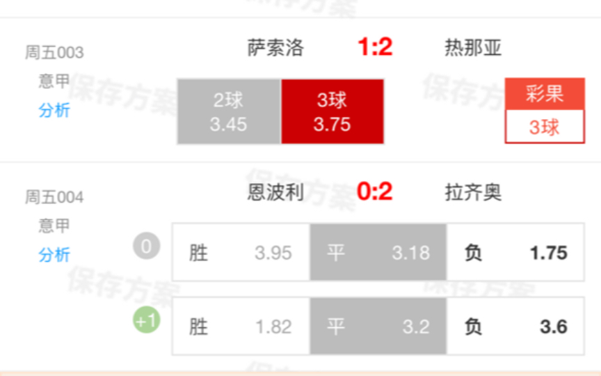 15期倍投图片