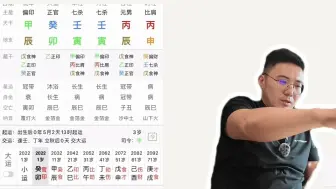 Tải video: 小朋友的八字能不能看？看不对怎么办