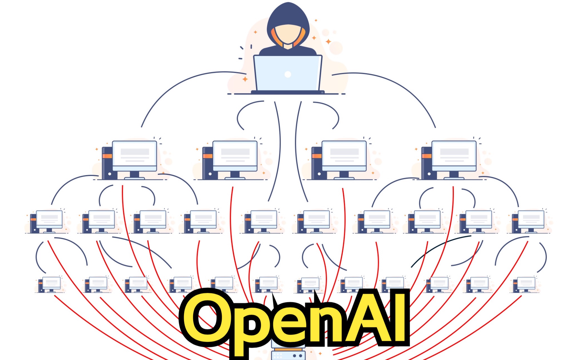 突发⚠️ChatGPT全线大崩溃超24小时❗️OpenAI CEO亲自道歉:流量远超预期❗️发现黑客DDoS攻击的迹象哔哩哔哩bilibili