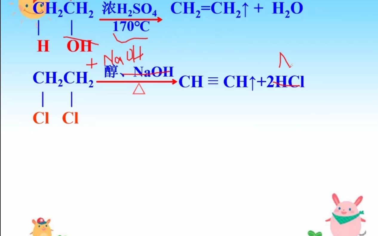 溴乙烷的消去反应及方程式书写的方法 生成物乙烯的检验的注意事项