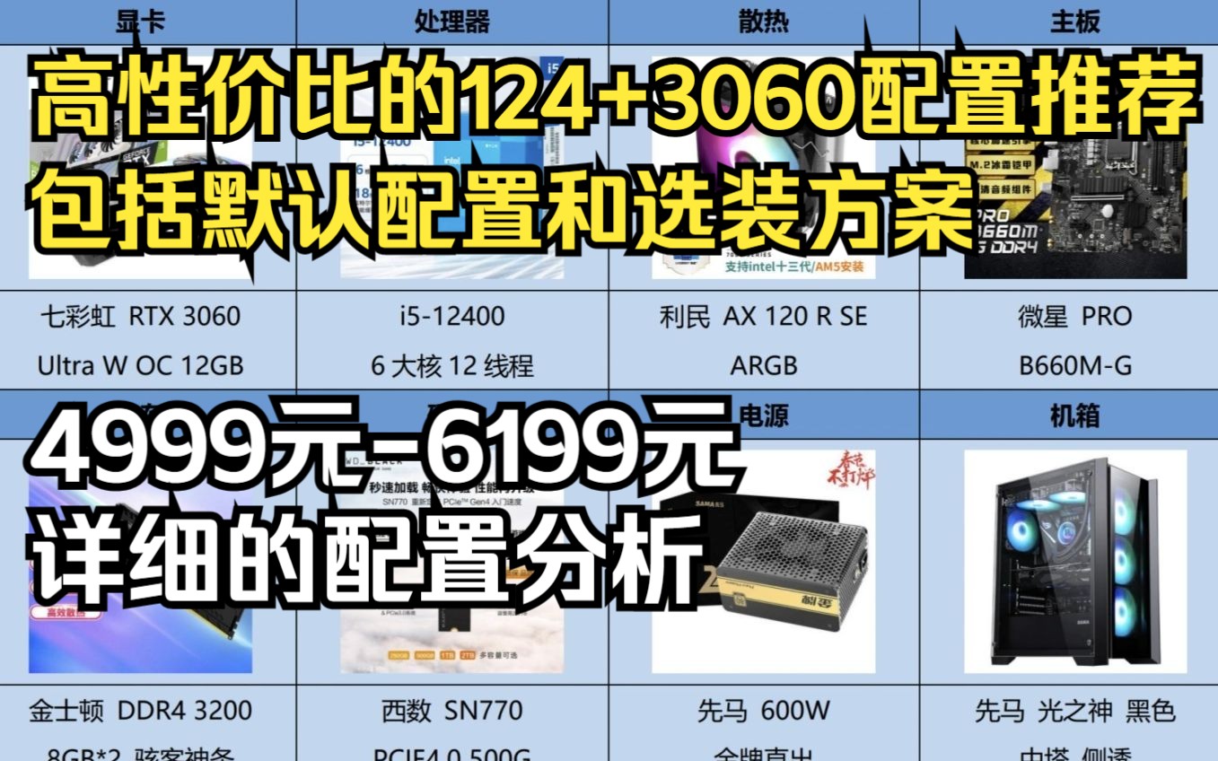 较高性价比的12400F+3060显卡的配置分析和建议