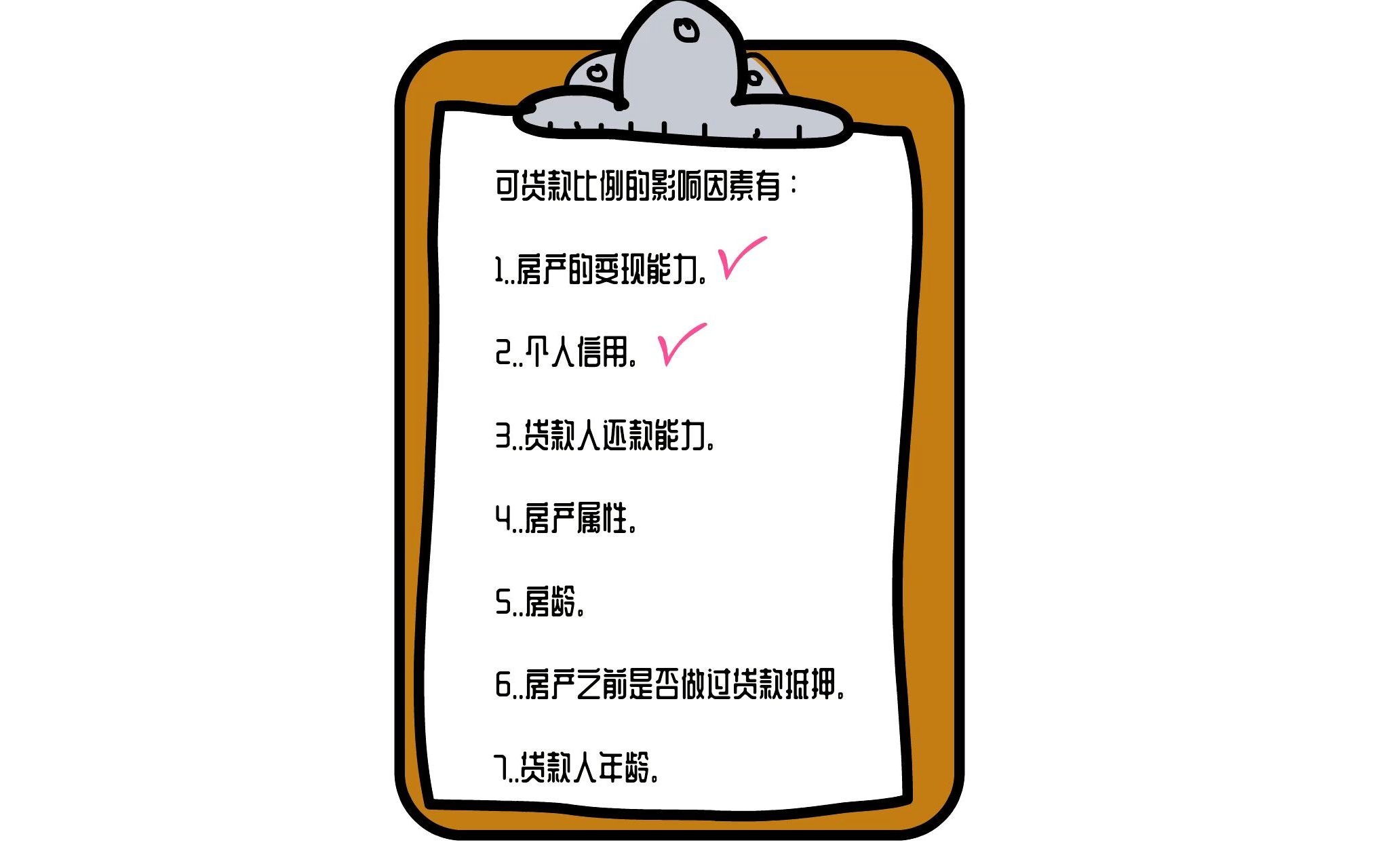 去银行办理房屋抵押贷款的时候,贷款额度是怎么计算的呢?哔哩哔哩bilibili