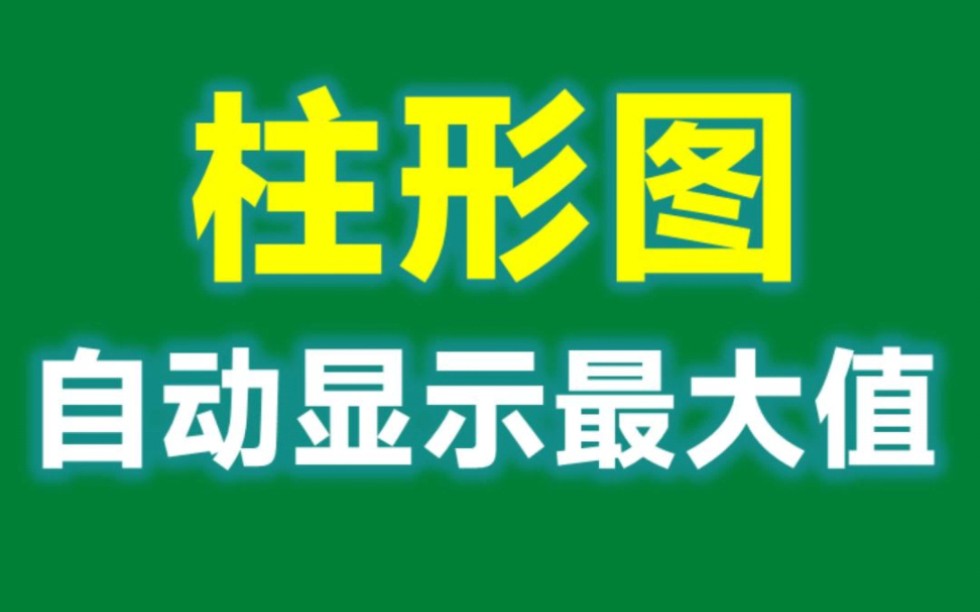 Excel数据可视化,柱形图自动突出最大值和最小值!哔哩哔哩bilibili