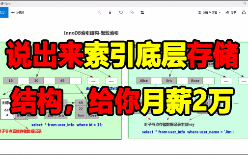 我来告诉你,MySQL是如何通过【索引】找到一条【真实的数据】哔哩哔哩bilibili