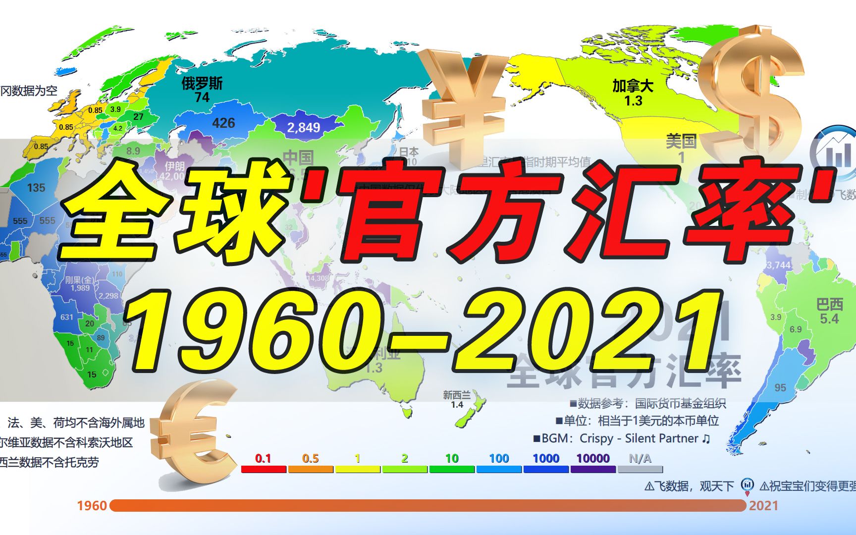 [图]谁的货币更“值钱”？各国官方汇率，1960-2021