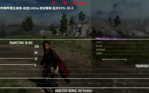 PS5 Forspoken 试玩版 画面大缩水 功耗帧数测试