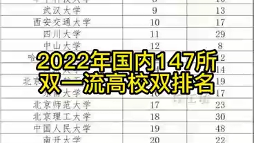 2022年国内147所双一流高校双排名 #广州家教 #深圳家教 #一对一家教哔哩哔哩bilibili