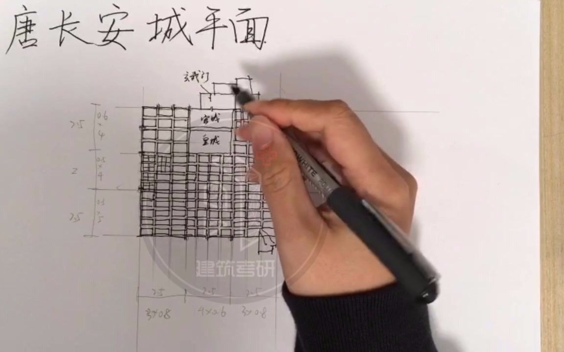 A+南工大建筑史图抄绘——唐长安城平面图哔哩哔哩bilibili