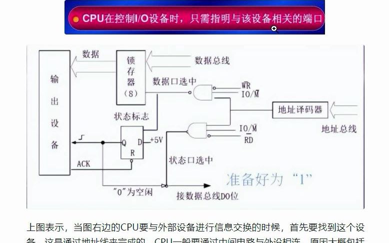 微机接口技术(39)端口的概念哔哩哔哩bilibili