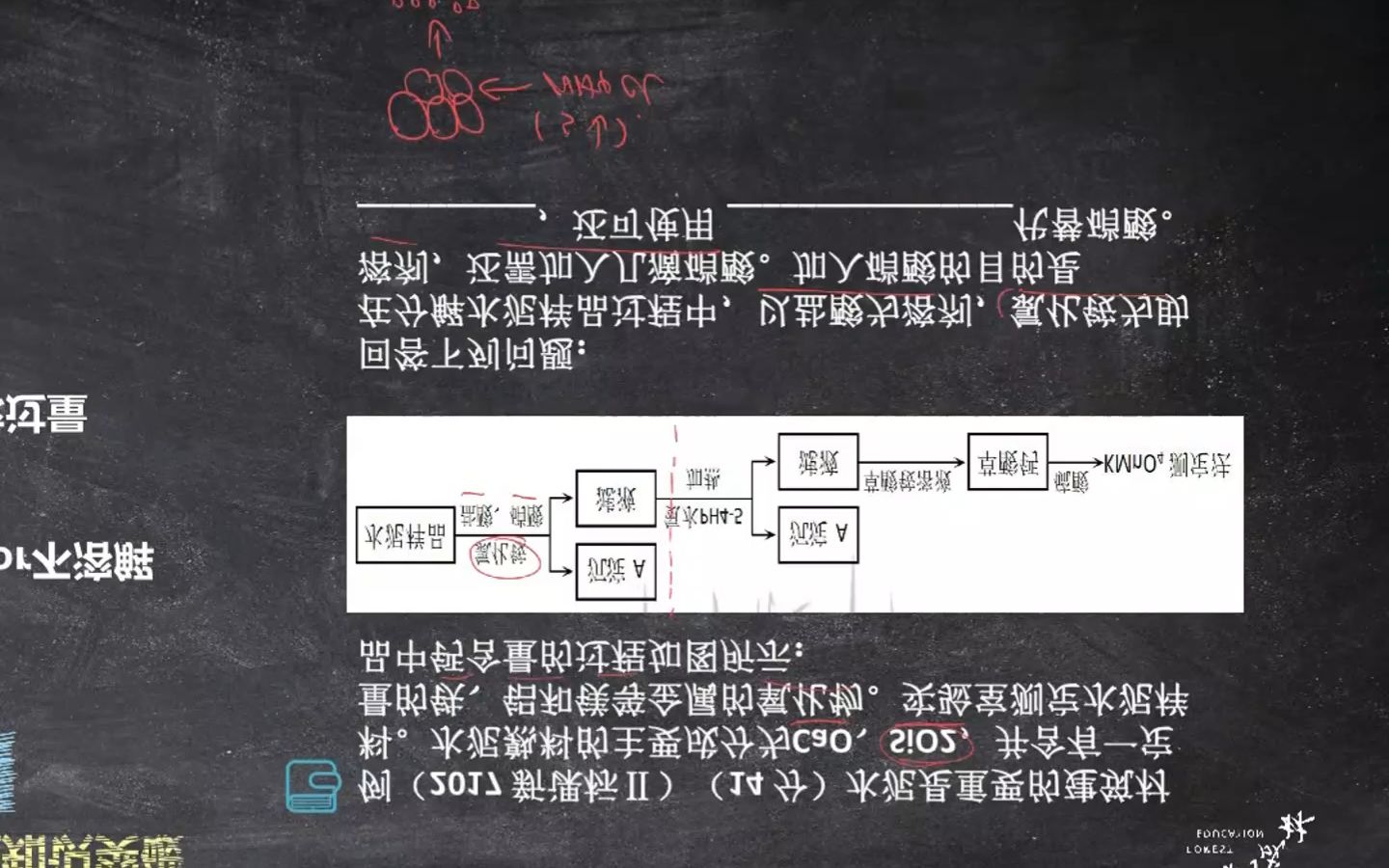 杯子打节奏图解图片