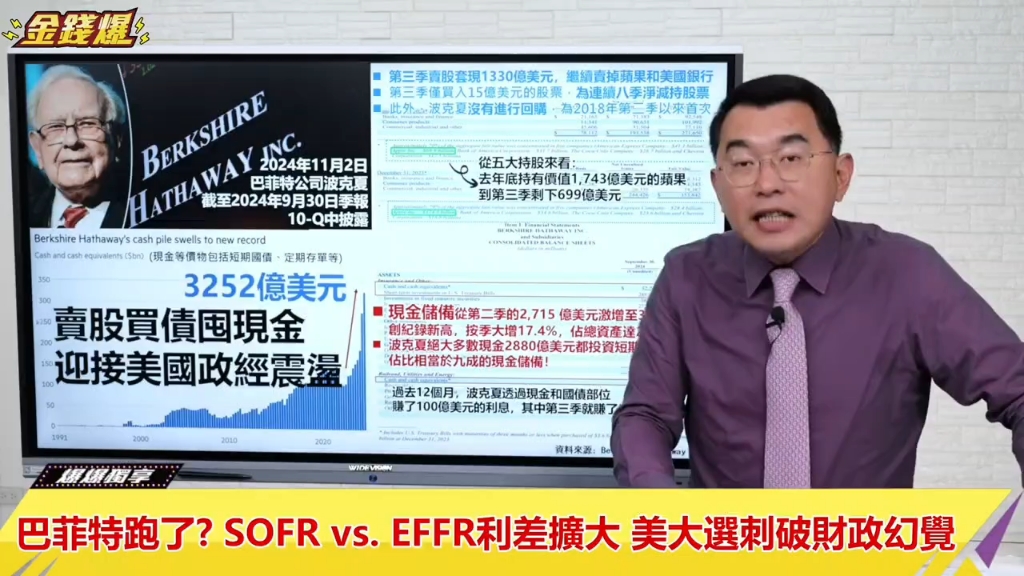 【杆币来】巴菲特跑了?SOFR vs EFFR利差扩大 美大选刺破财政幻觉2024114哔哩哔哩bilibili