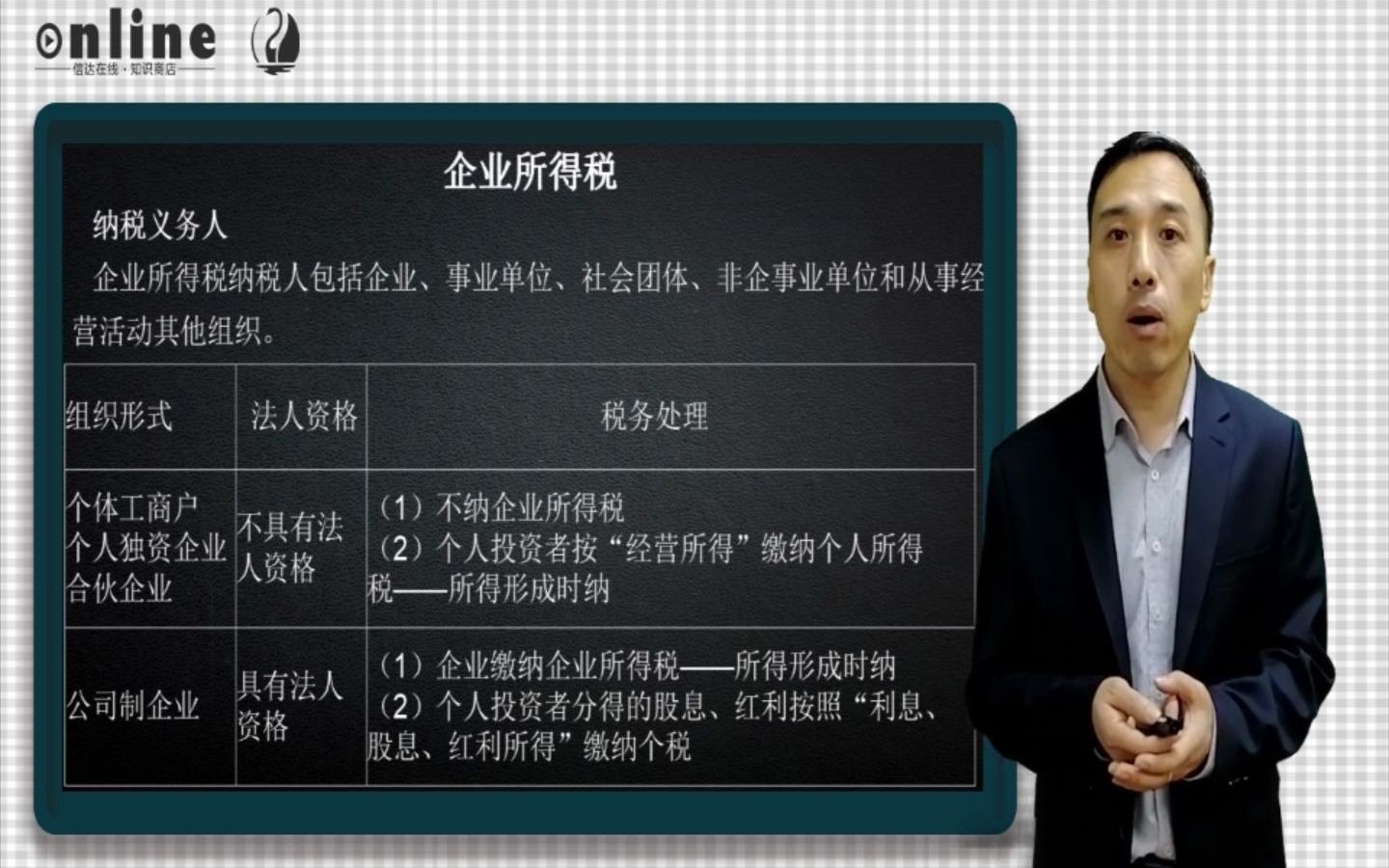 会计人必须懂得企业所得税怎么算?通俗易懂的那种?哔哩哔哩bilibili