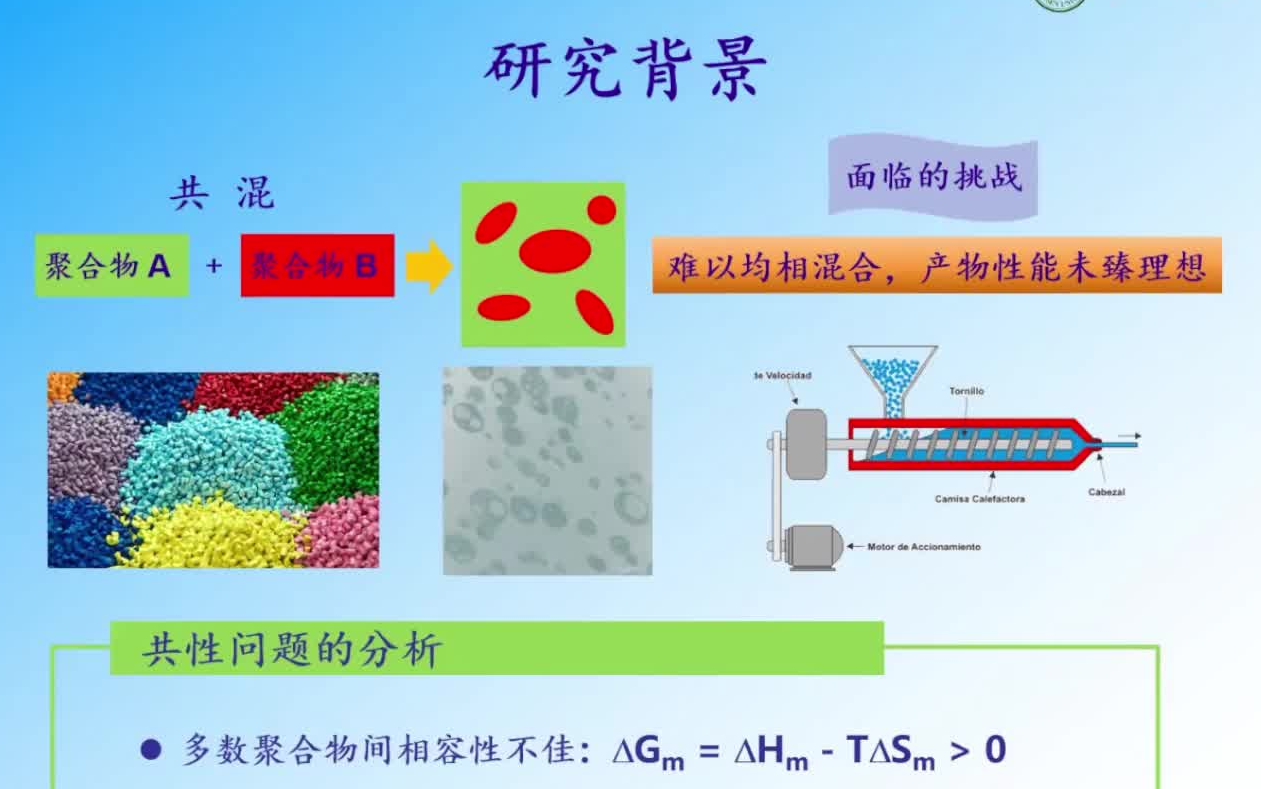 20220312中山大学章明秋聚合物可逆互锁网络哔哩哔哩bilibili