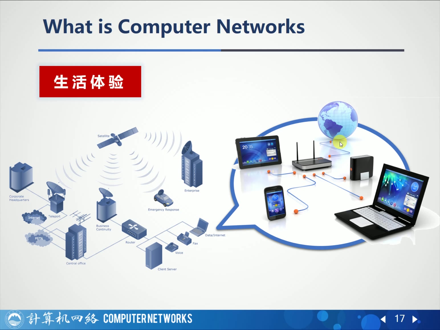 【NEUQ计算机网络】2、计算机网络概述符号与术语哔哩哔哩bilibili